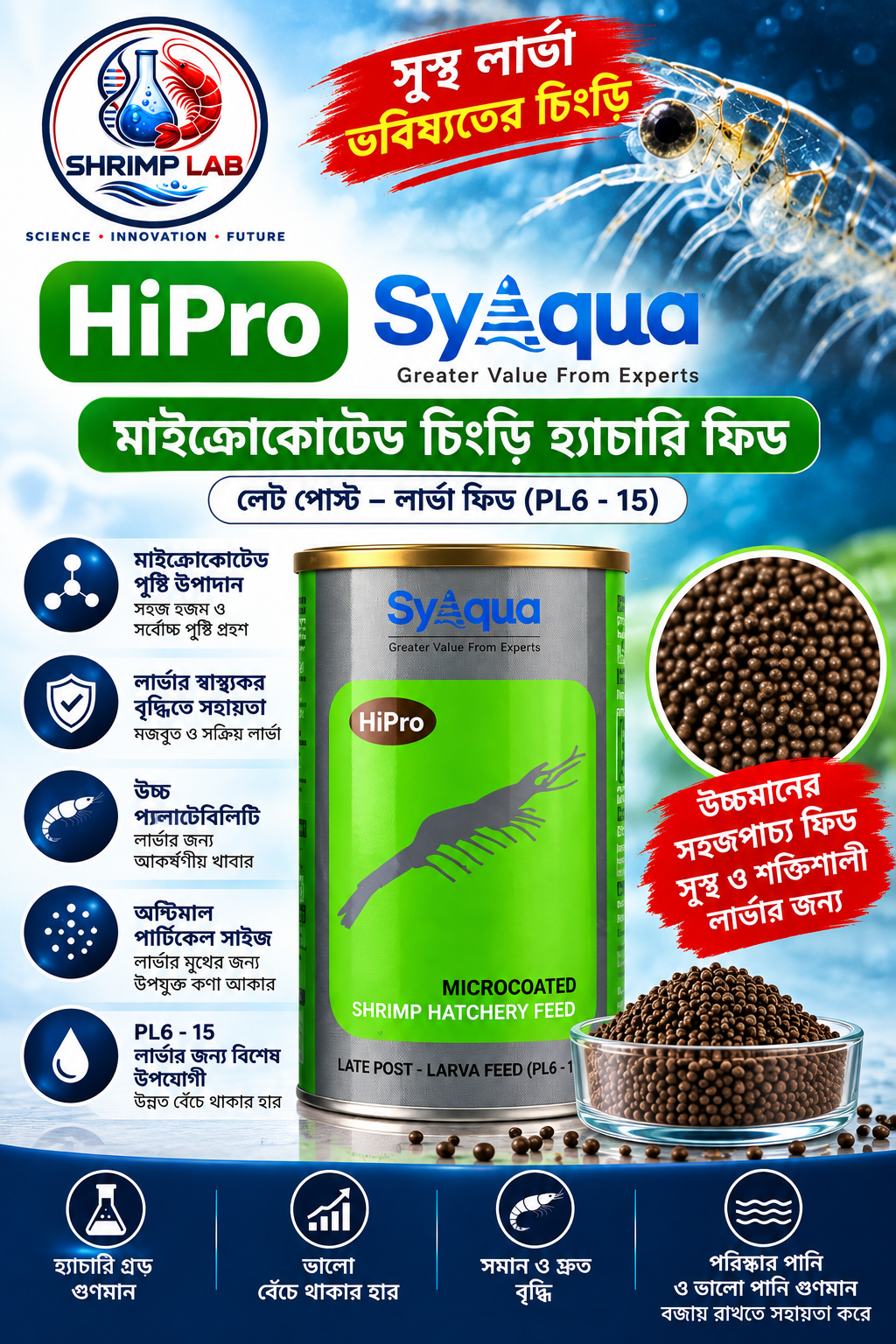 EPL HiPro SyAqua Microcoated Shrimp Hatchery Feed | Late Post-Larvae Feed PL6–15 | 1 Tin