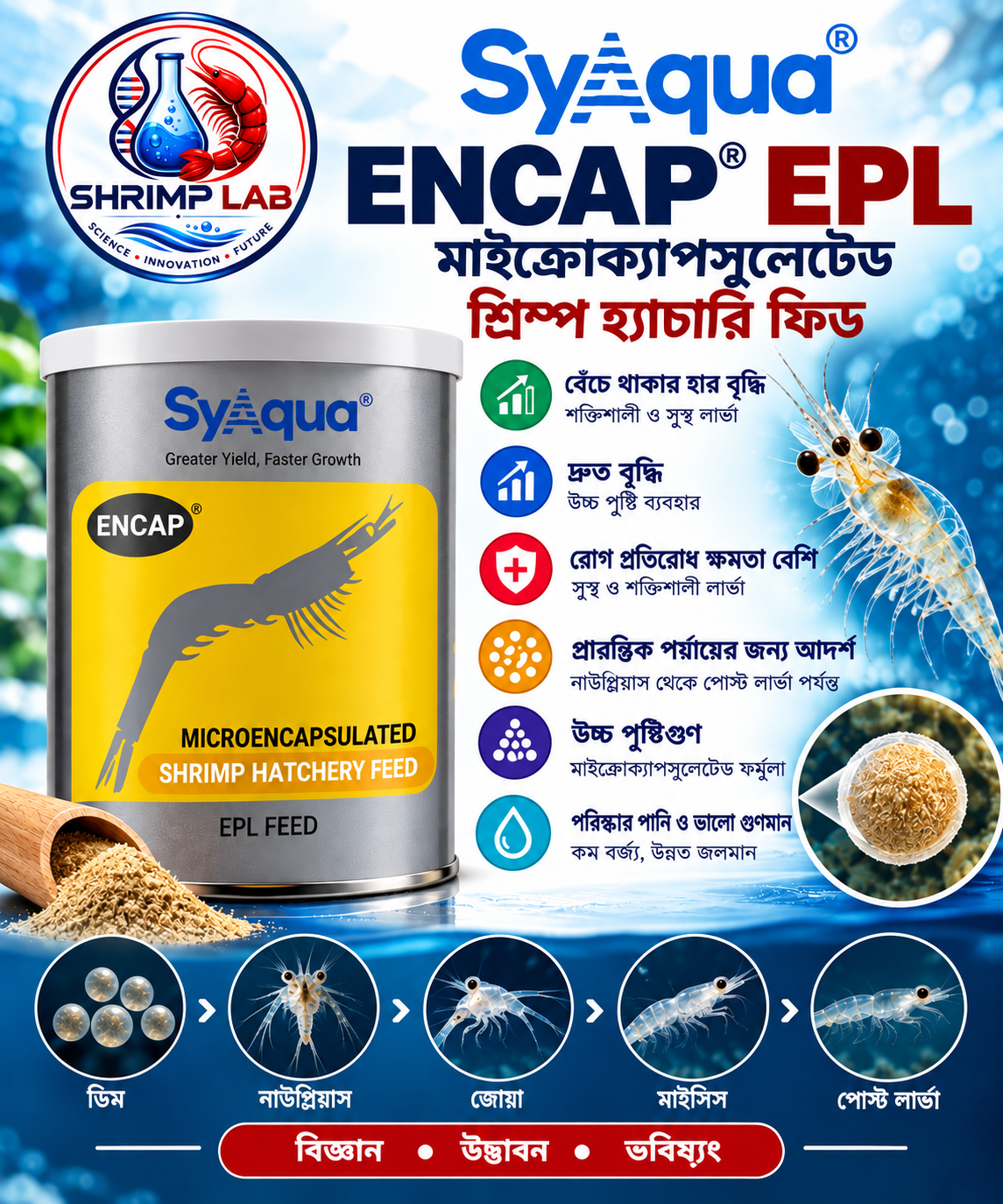 SyAqua ENCAP® EPL Microencapsulated Shrimp Hatchery Feed – 1 Tin