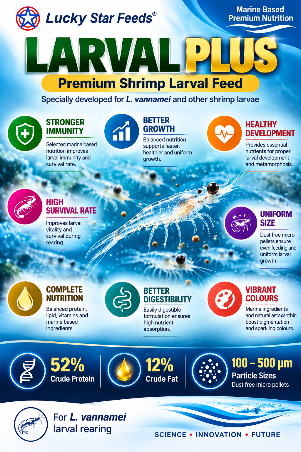 Lucky Star Feeds LARVAL PLUS – Premium Shrimp Larval Feed