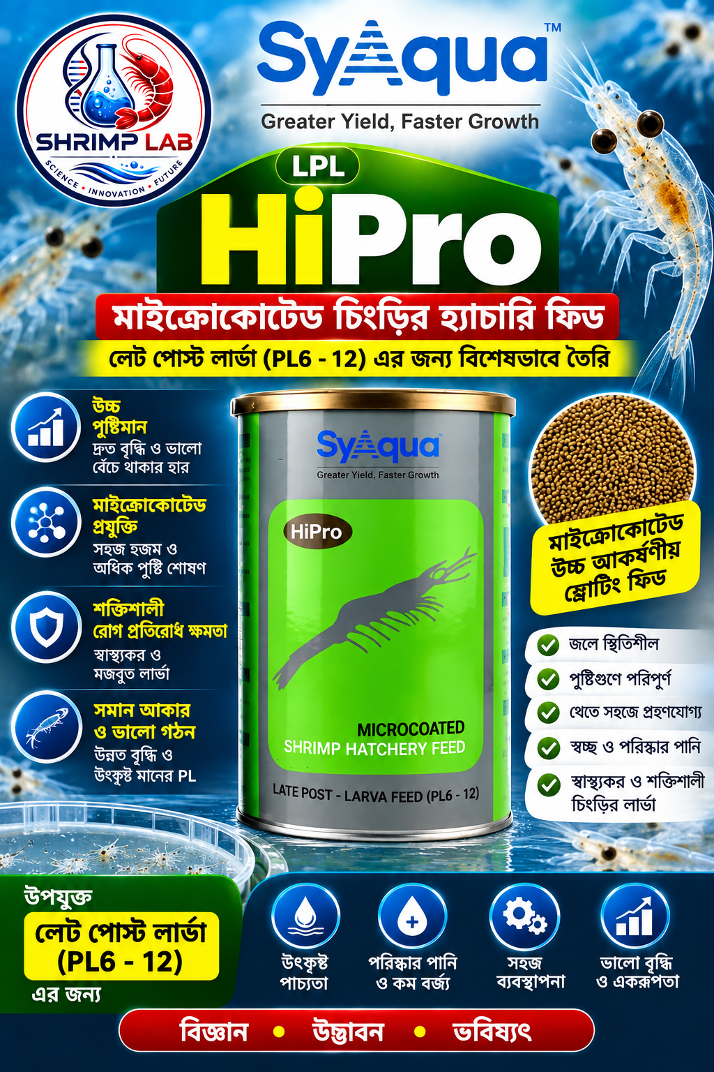 SyAqua HiPro LPL – Microcoated Shrimp Hatchery Feed