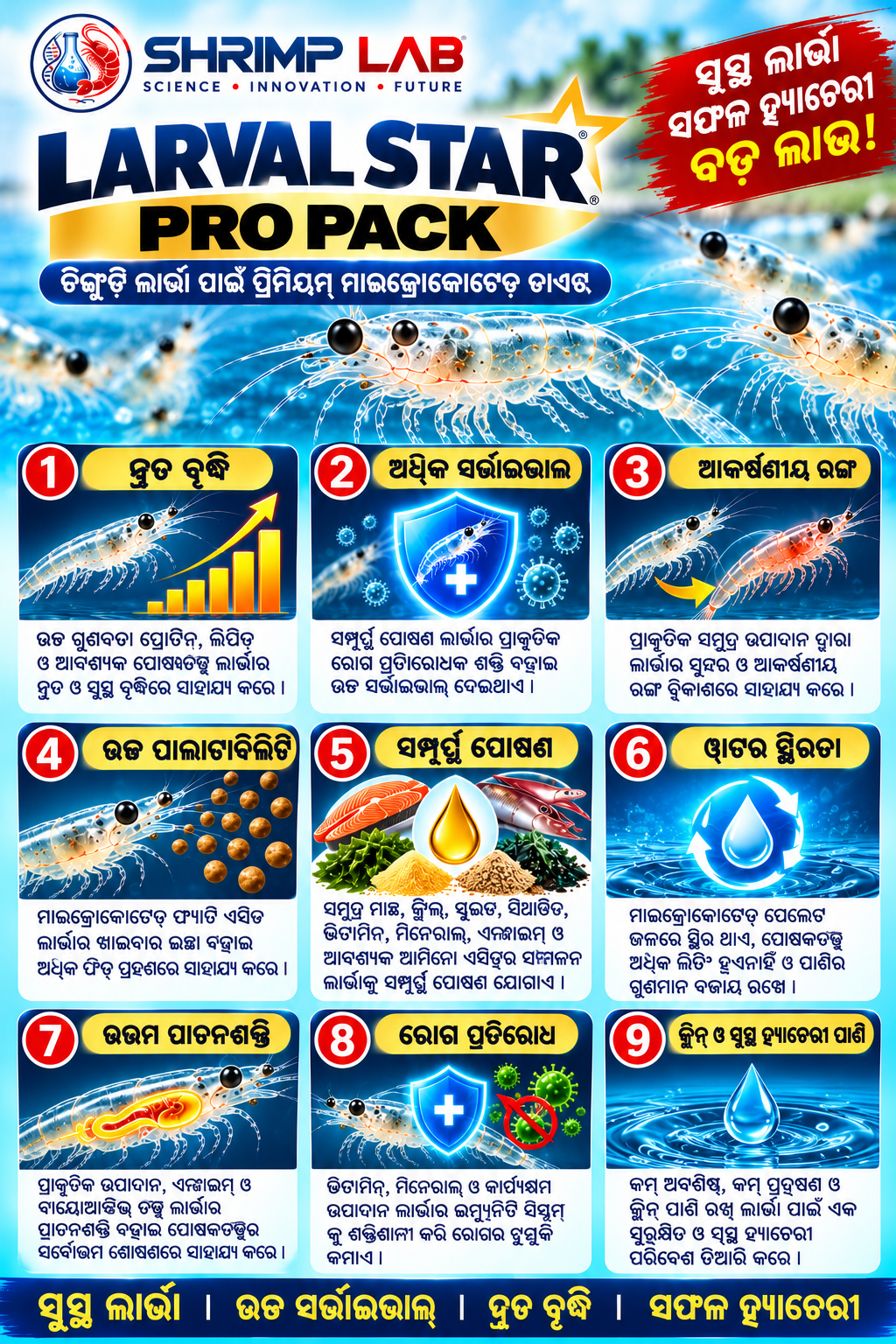 LARVAL STAR PRO PACK – Micro-Coated Shrimp Larval Diet | For Vannamei & Black Tiger Shrimp