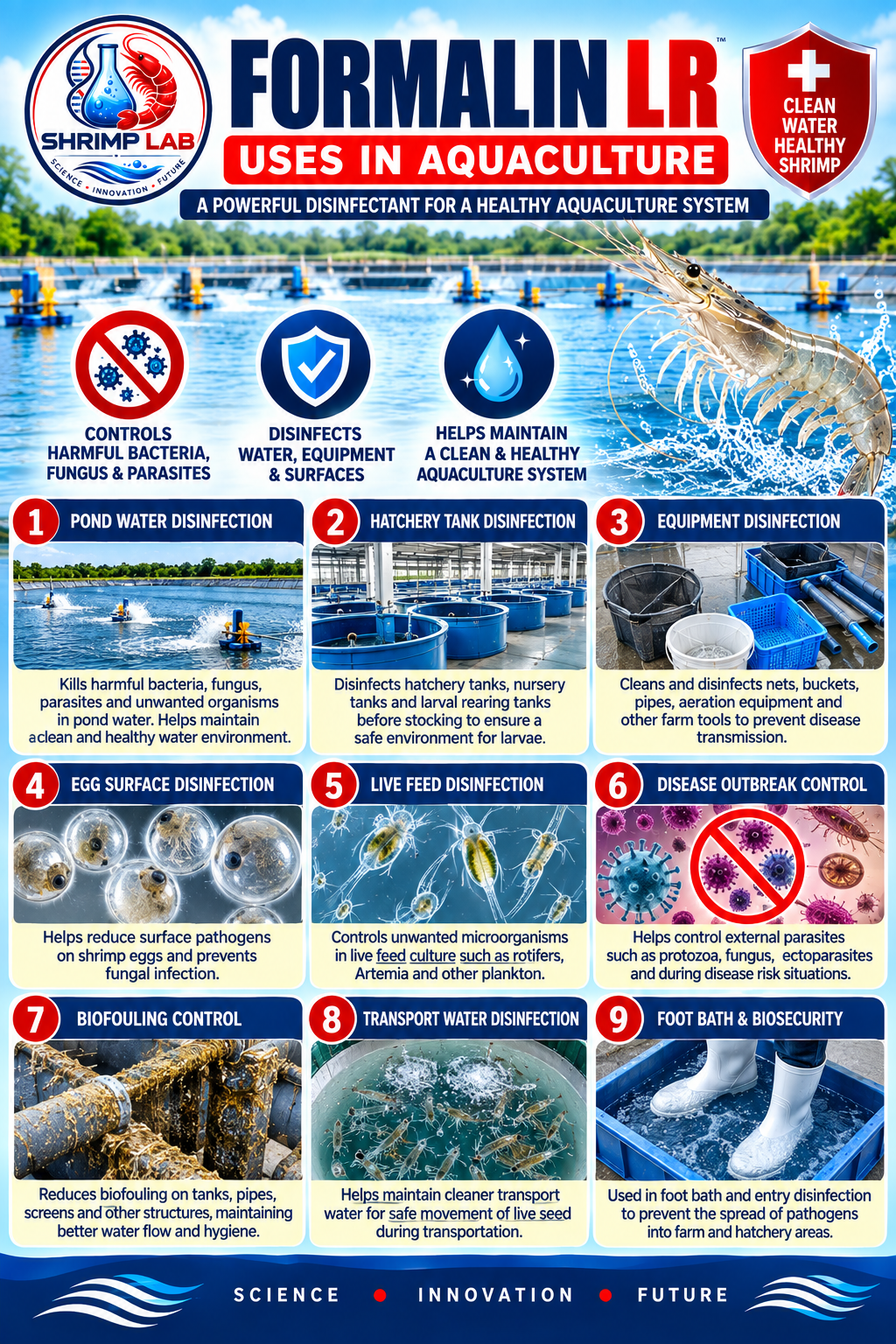 Formalin LR - 30 Ltr | Aquaculture Disinfectant | Merck